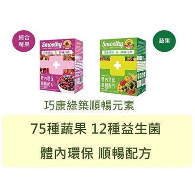 巧康綠築-順暢元素
